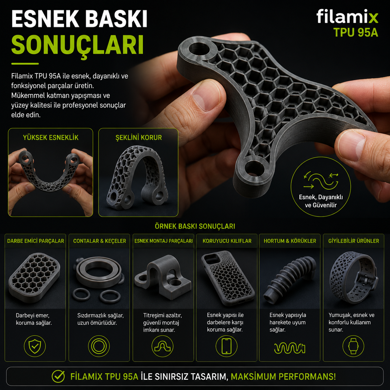 Esnek Baskı Sonu&ccedil;ları
